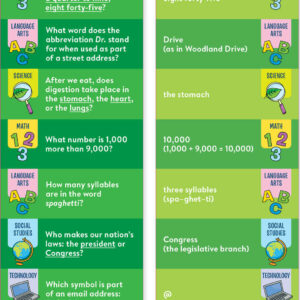 Brain Quest 3rd Grade Smart Cards Revised 5th Edition