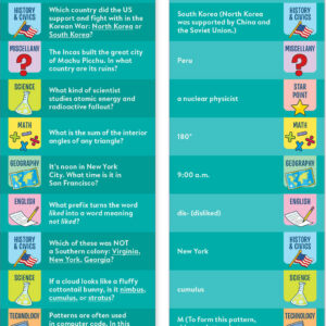 Brain Quest 5th Grade Smart Cards Revised 5th Edition