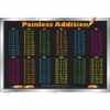 Painless Addition Placemat