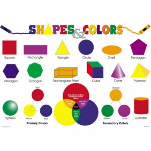 Shapes and Colors Placemat