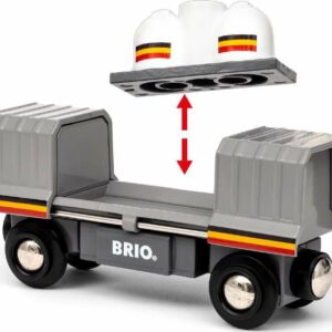 Trains of the World – Santa Fe Train US