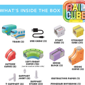 Rail Cube Magnetic Monorail Deluxe Block Set