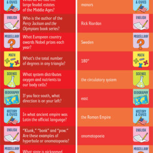 Brain Quest 6th Grade Smart Cards Revised 4th Edition