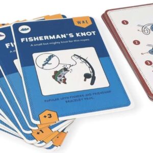 Know the Ropes - The Knot Challenge Game